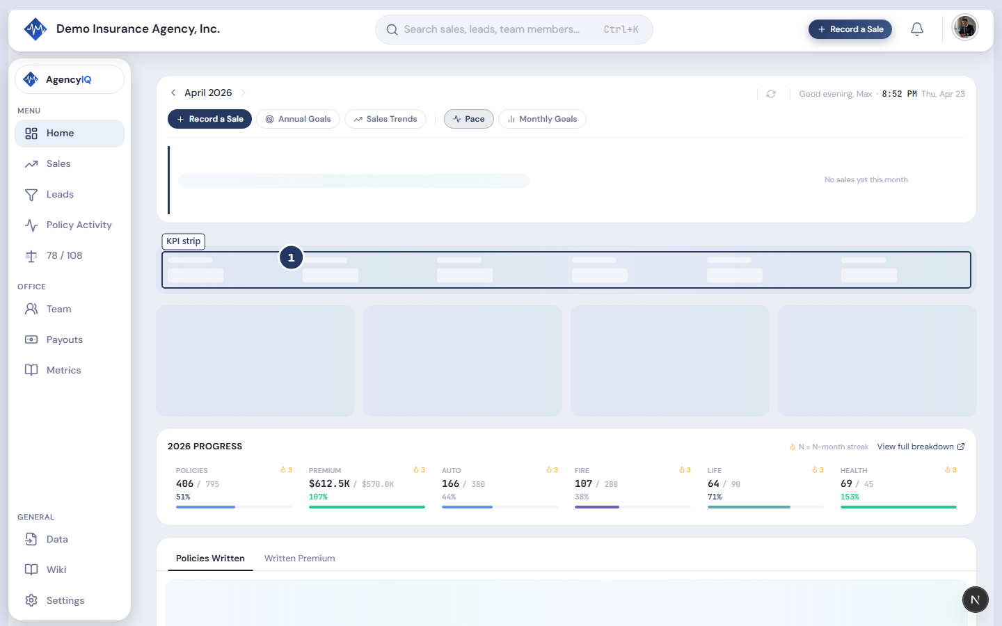 What to capture: Full main dashboard with all 5 sections labeled